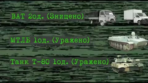 Drone Strike Takes Out Another Irreplaceable Russian T80 and More