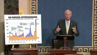 Senator Johnson Floor Speech on 8.4 (2/2)