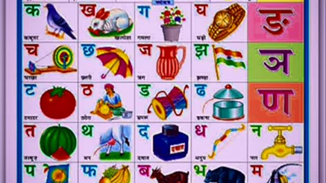 HINDI VARMALA Hindi Varnamala – हिंदी वर्णमाला स्वर और व्यंजन