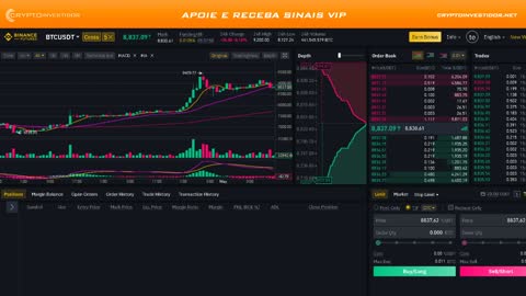 Binance Futures - Alavancagem