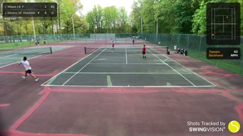 SwingVision Doubles 5/4/21