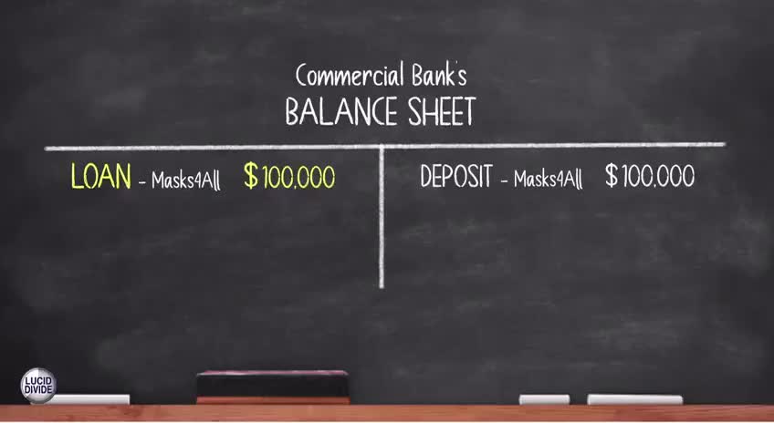 The ‘Going Direct’ Reset: Central Banker’s plan to completely enslave us