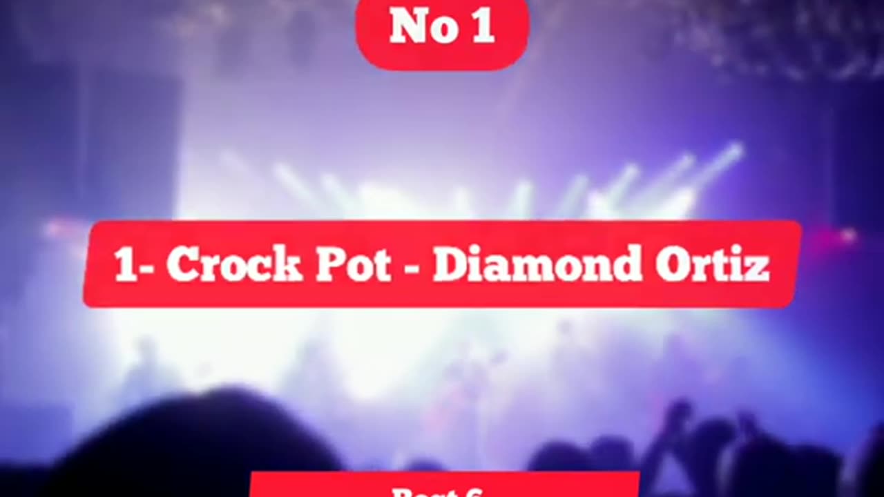 Fact, shorts background music