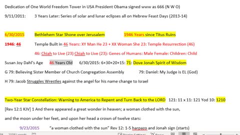 Sign of a woman Rev 12 Two Years 9/23/2015 2017 Bethlehem Star 6 30 2015
