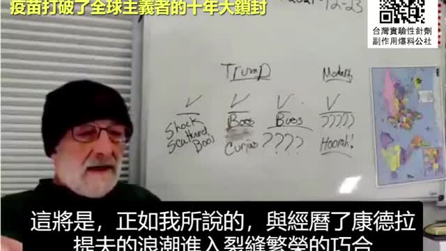 川普並不支持疫苗但通過快速推出疫苗打破了全球主義者的十年封鎖計畫