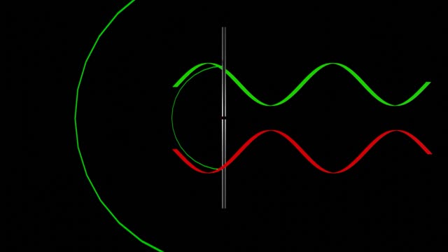 Dipole Transmitter