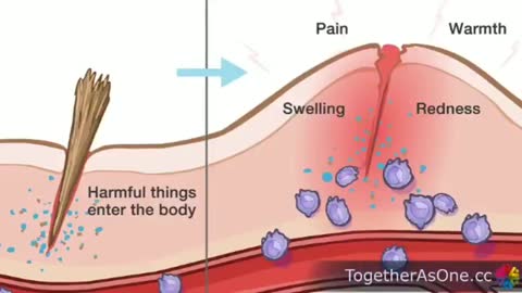 A Nurse Explains How These Clot Shots Work