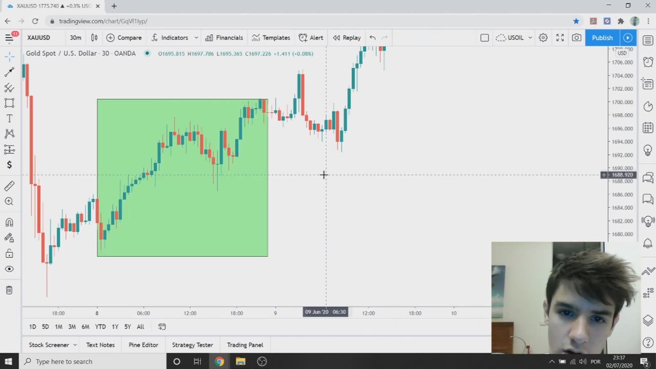 EDUARDO MOSCA FOREX - MODULO 01 - AULA 12