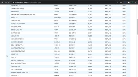 XBUY ETF Introduction (International Online Retail)