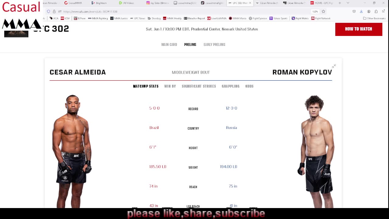 Cesar Cesinha Almeida