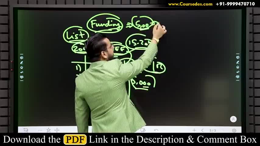 4 Lakhs in 2 Days Earn Money Online Zero Investment Business Passive Income Work From Home