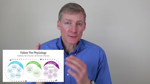 452 Benefits of Ketosis