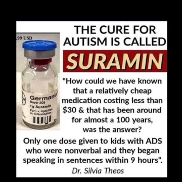 Banned Video #1 - Suramin