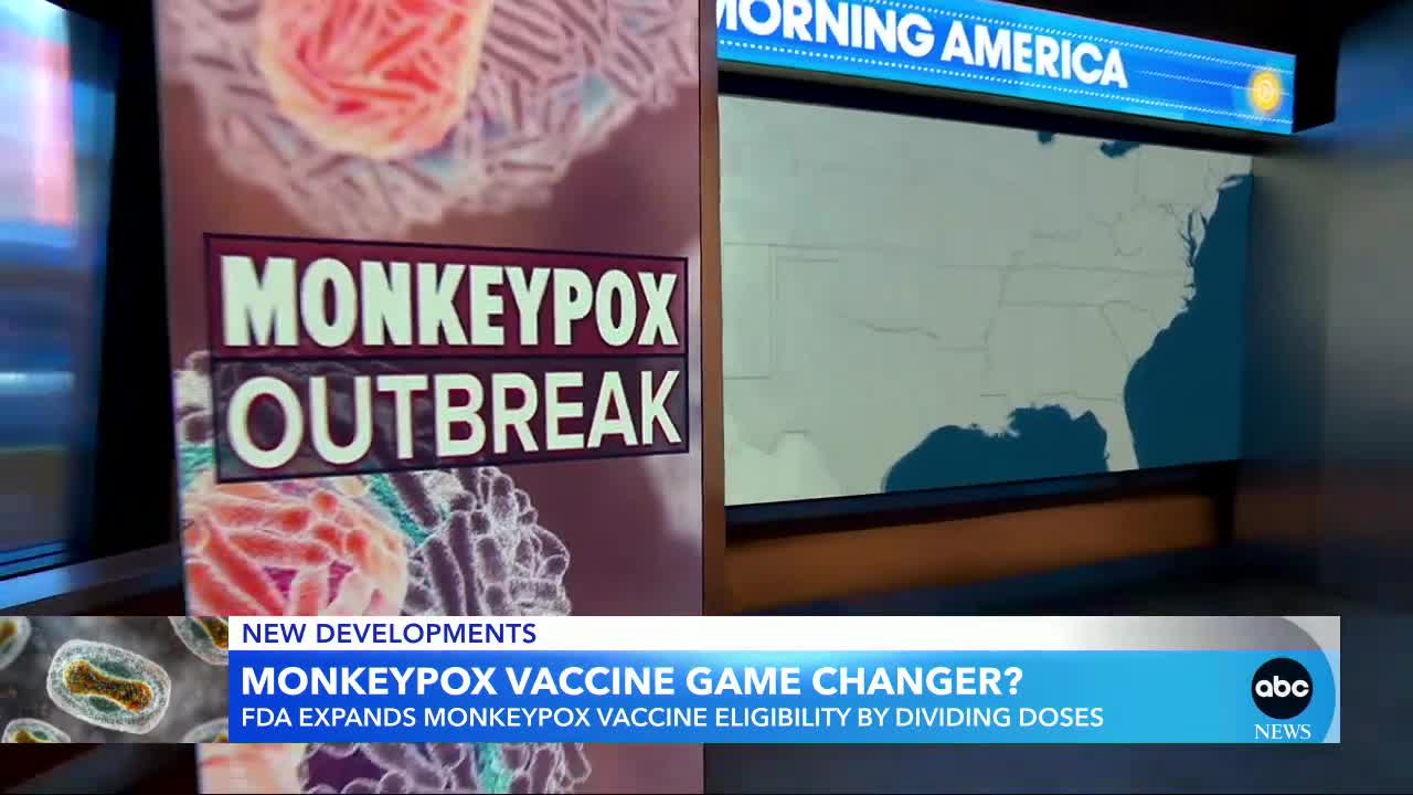 FDA responds to monkeypox vaccine shortage | GMA