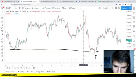 EDUARDO MOSCA FOREX - MÓDULO BÔNUS 04 - AULA 04