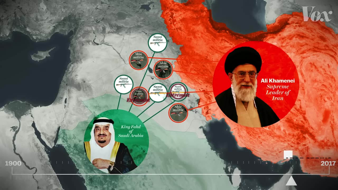 🔥💥 The Invisible Battle: Unveiling The Middle East's Cold War 🌍🛡️