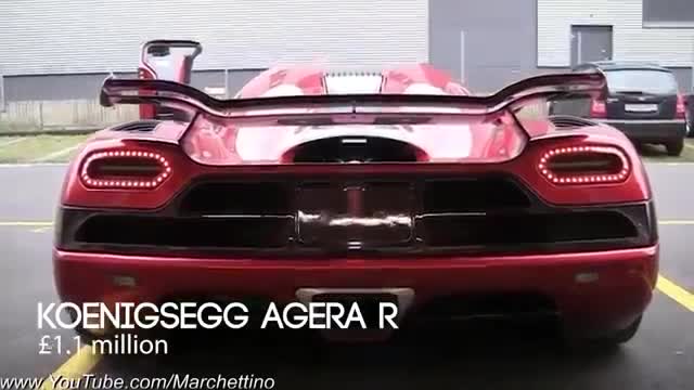 powerful luxury cars