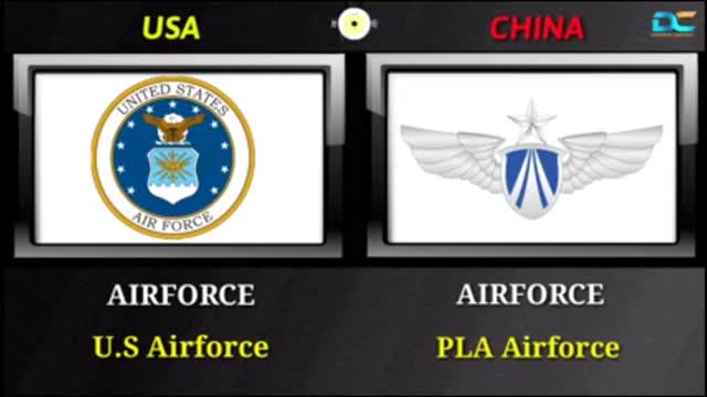 USA VS CHINA