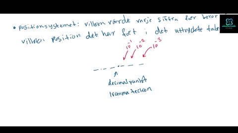 Multiplikation: Part 0: Teori