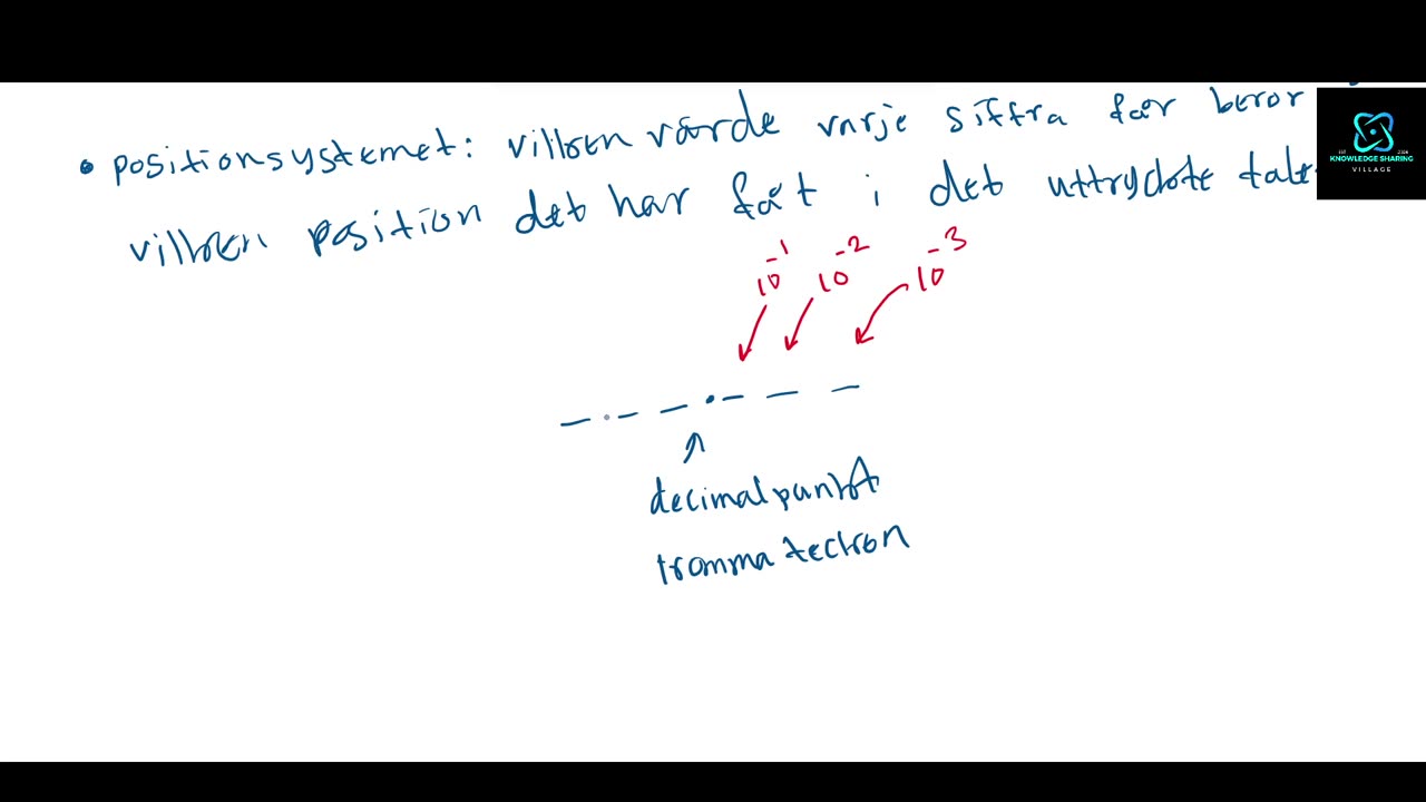 Multiplikation: Part 0: Teori