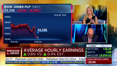 CNBC Hosts Can't Hide Their Reaction To 'Real Low' Job Numbers