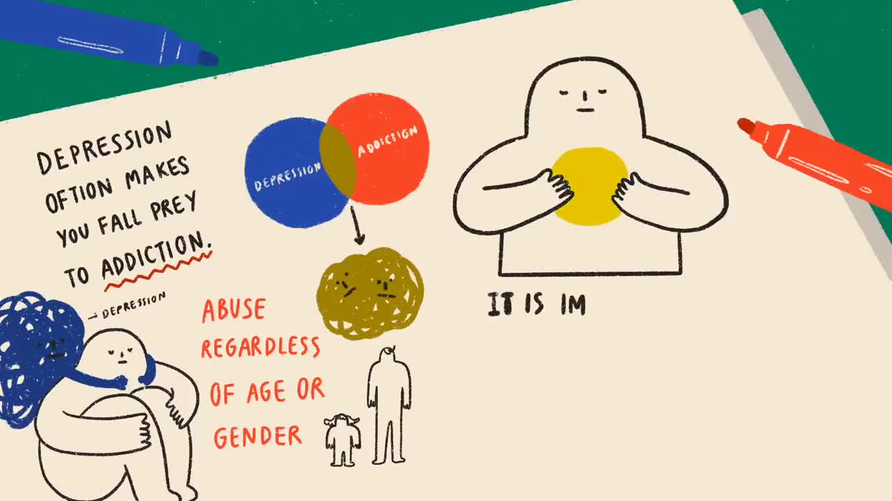 9 Signs of Untreated Depression