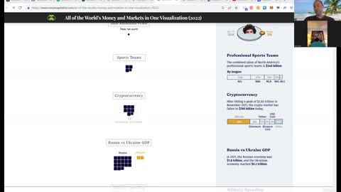 Crypto and The Opportunity Ahead!