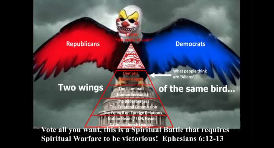 TRUMP STARTED IT, BIDEN PUSHED AND FORCED IT AND TRUMP WILL FINISH IT!