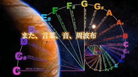 地球文明転換期 1