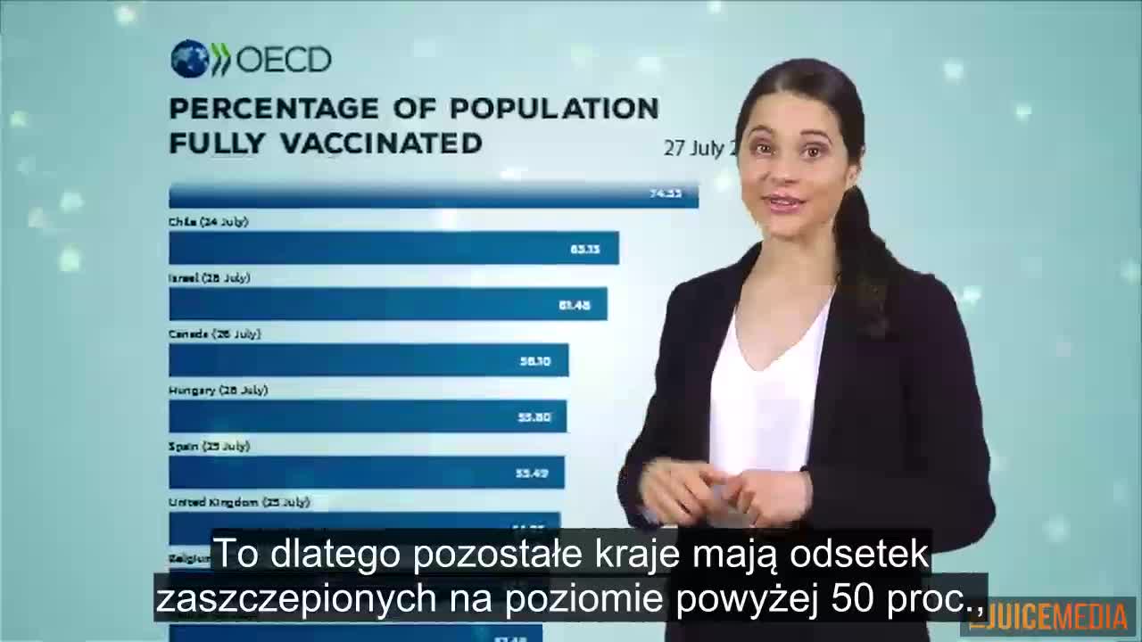 Australia - uczciwa reklama rządowa - kwarantanna i szczepionki [napisy PL]