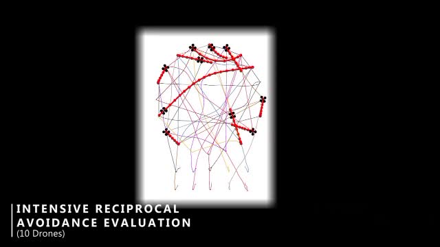 Watch a swarm of drones autonomously track a human through a dense fores