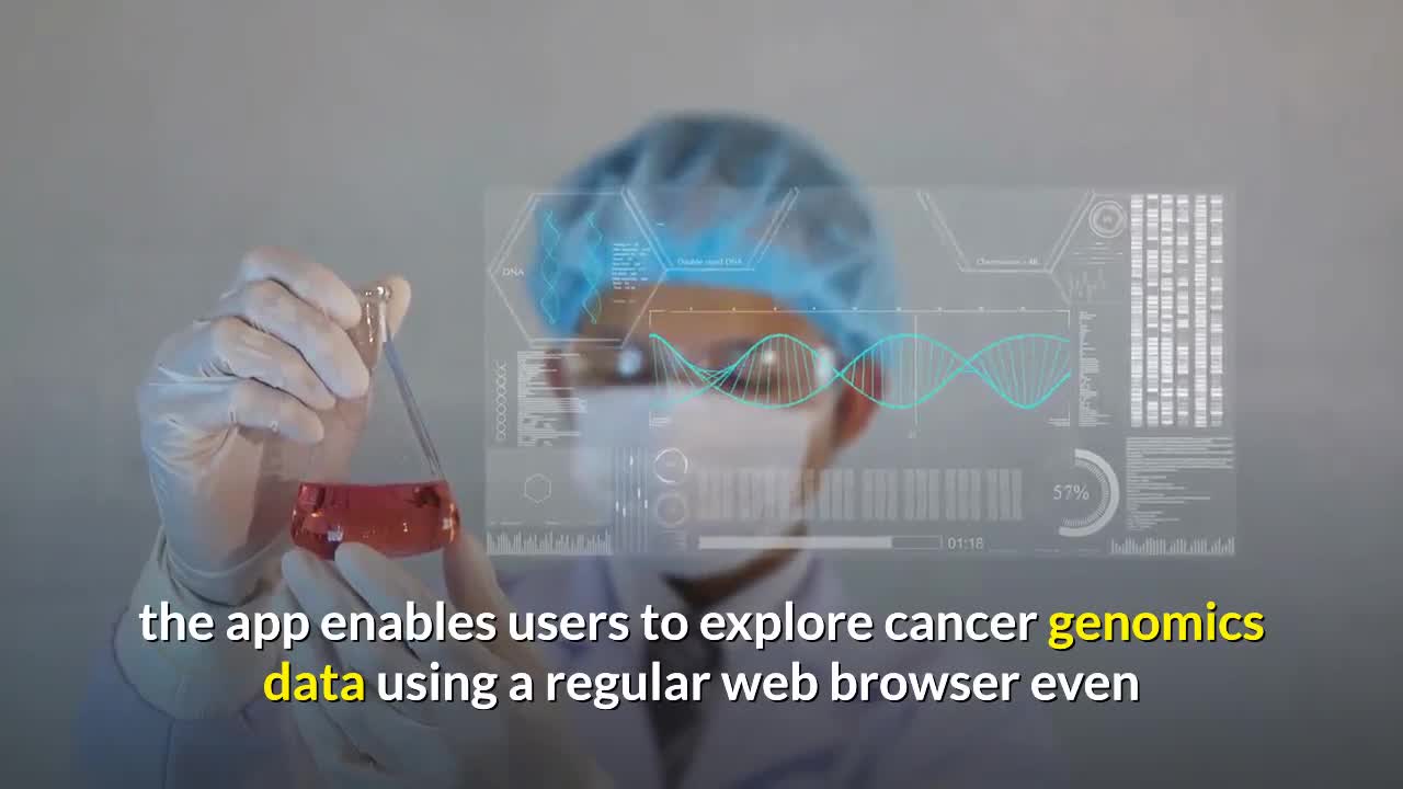 Magi Excellent App That Allows Scientists To Study Cancer Genetics