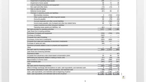 Bus 20 Lecture 23 - Cash Flow Statements 2