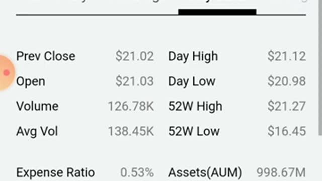 PEY and IRM #investing #stocks comparison #anime chat