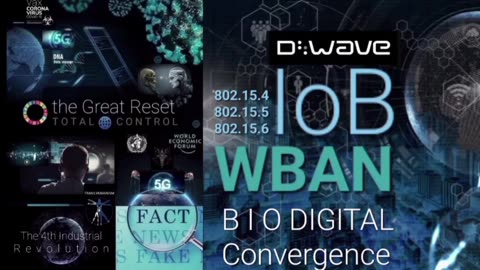 Technical part of #Transhumanism = BiodigitalConvergence