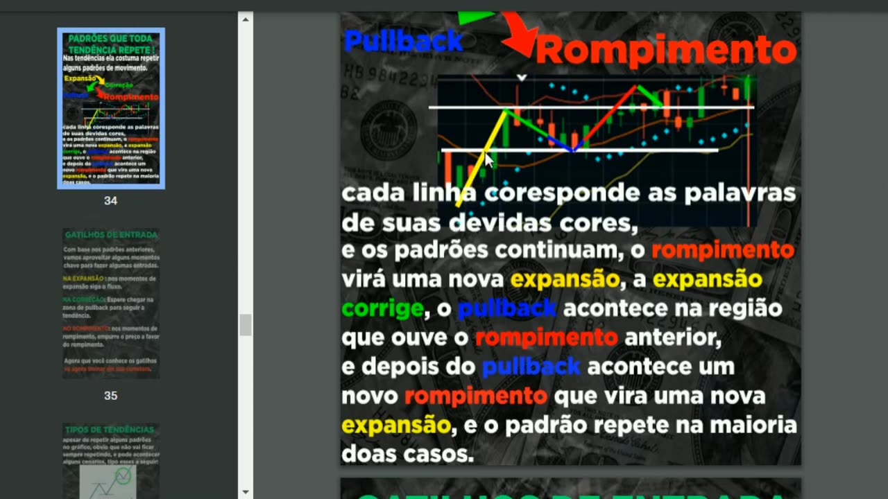 Mateus Almeida - Trader Expert - MOD 2 - AULA 04