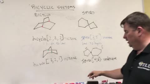 Large Rings, Heterocycles and Polycycles