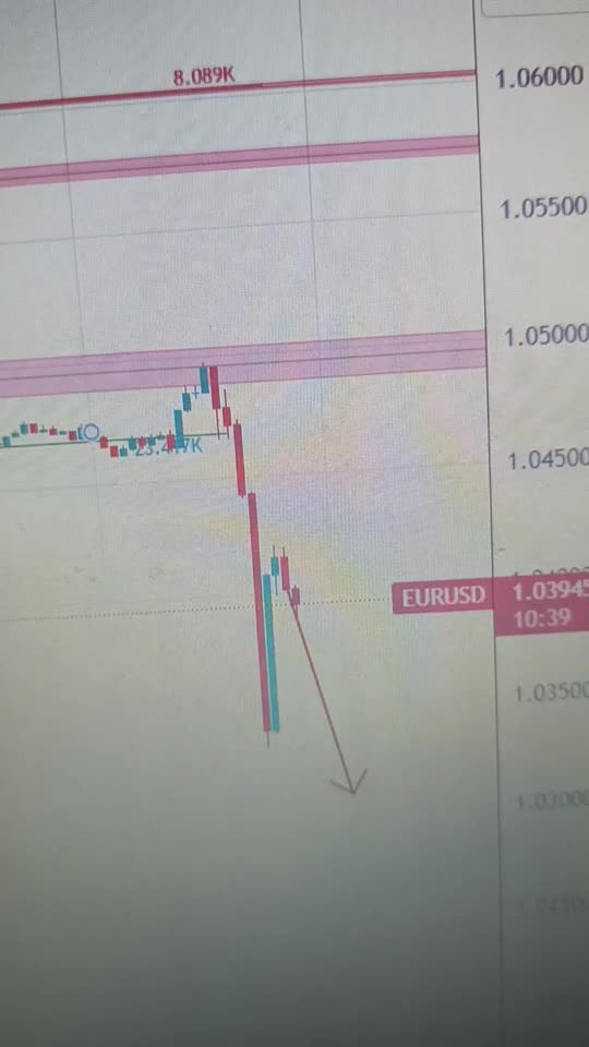 EUR/USD Analysis: Negative Outlook for the Euro Amid Economic Calendar Data