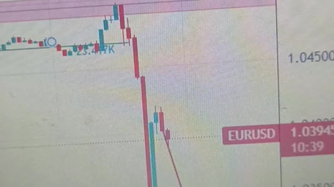 EUR/USD Analysis: Negative Outlook for the Euro Amid Economic Calendar Data