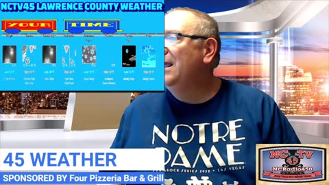 NCTV45 LAWRENCE COUNTY 45 WEATHER TUESDAY DEC 10 2024