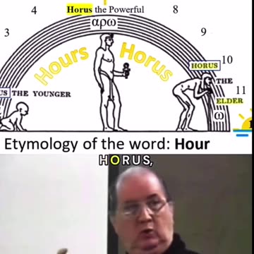 Unlock the mysterious link between the Egyptian god Horus and the concept of hours!