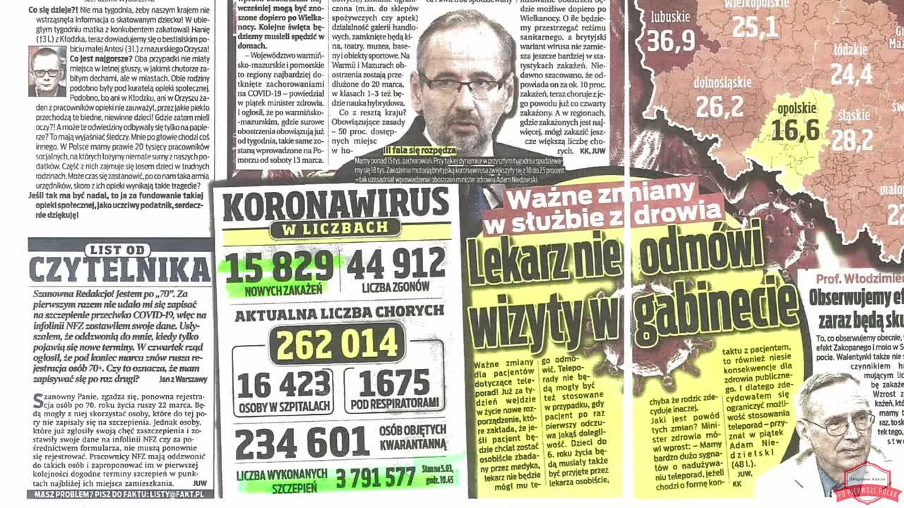 Niedzielski Horban Gut - kreatorzy życia