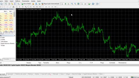 Free Robot AF-Global Expert Unlimited - Forex