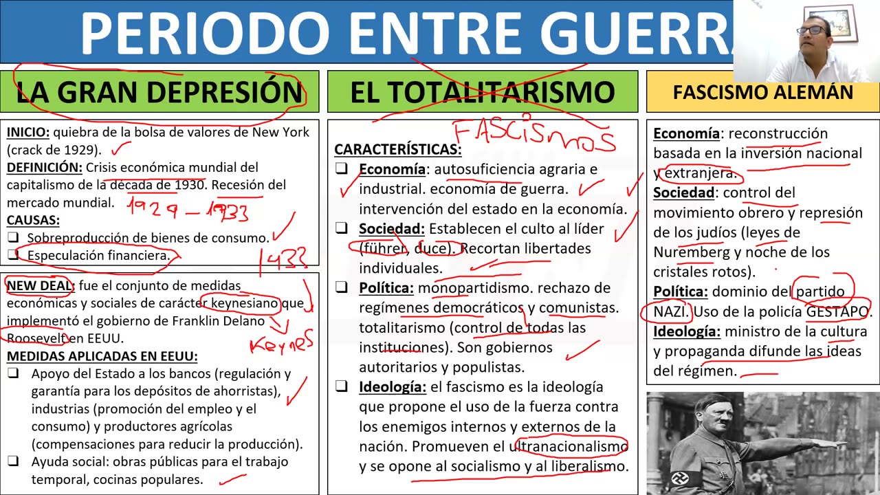 REPASO ADUNI 2024 | Semana 07 | Historia | Lenguaje | Álgebra