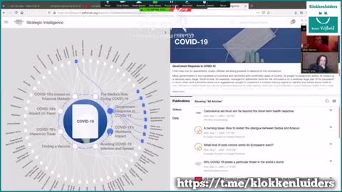 COVID is the road to World Domination according to WEF