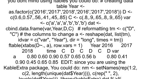 Make a table with nested columns in R