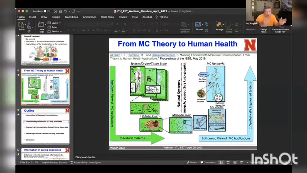 "You Inject These Into The Body Of The Human" Nanonetworks: A New Communications