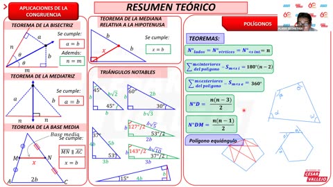 ANUAL VALLEJO 2023 | REFORZAMIENTO 02 | GEOMETRÍA TEORÍA