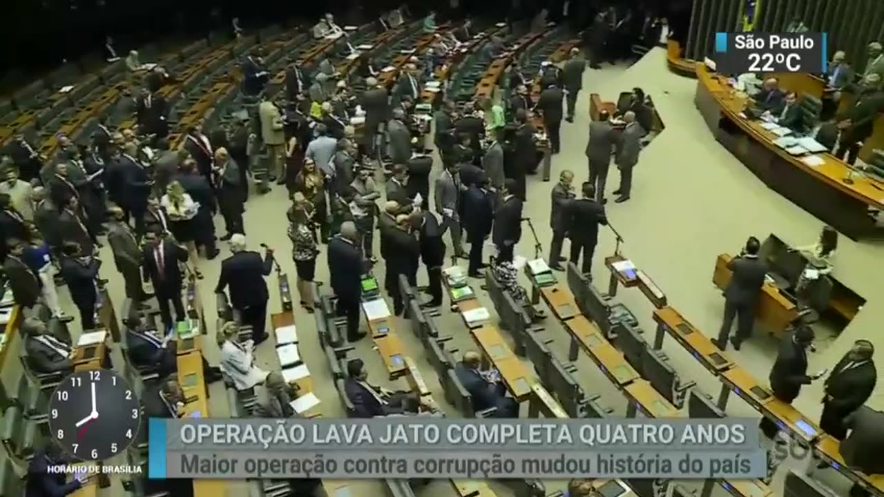 Saiba o que mudou em 4 anos desde o início da operação Lava Jato, em 2023 a corrupção voltou.