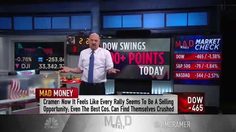 CNBC MAD money | JIM Cramers Stand on todays current market